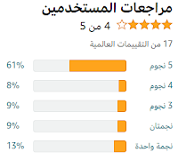 أسعار التلفزيونات الاكثر مبيعا و مواصفاتها في المملكة العربية السعودية بحسب موقع امازون