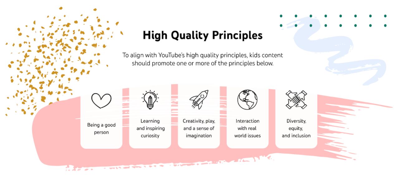 high quality principles