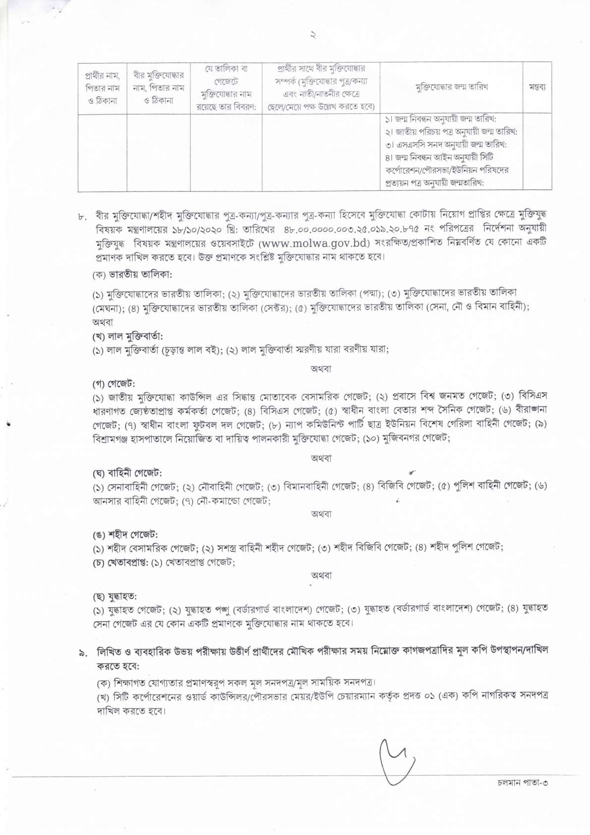 রাজশাহী জেলা প্রশাসকের কার্যালয় নিয়োগ বিজ্ঞপ্তি 2022 | Rajshahi DC Office job circular 2022