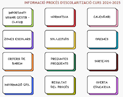 Procés d'admissió 2024/2025