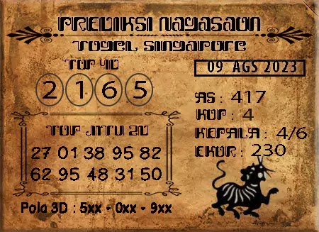 Prediksi Nagasaon SGP Hari Ini Jitu 09 Agustus 2023