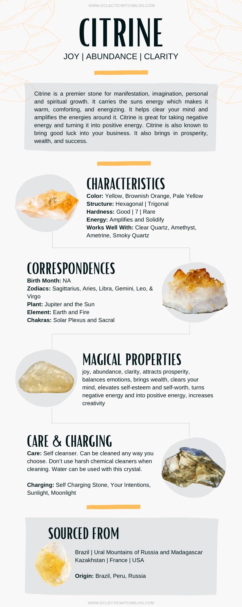 Grow your knowledge about the properties of citrine crystals