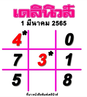 หวยเดลินิวส์  งวด 1/3/65 OHO999.com