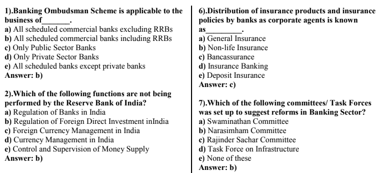 2000+ Important Banking Awareness MCQ – 8  PDF Download