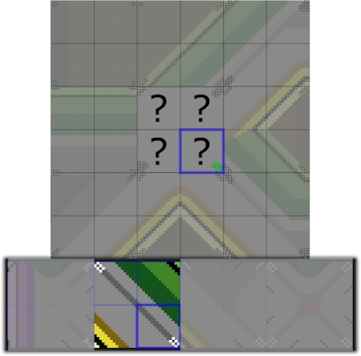 A diagram showing which corners in the tilemap match the expected corners for annotations in a tileset quadrant.