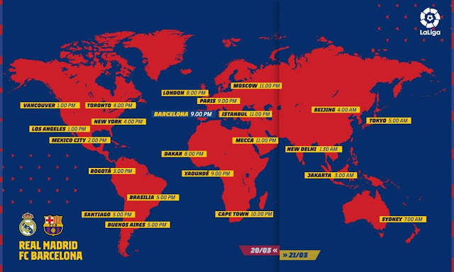 Clásico Real Madrid vs Barcelona