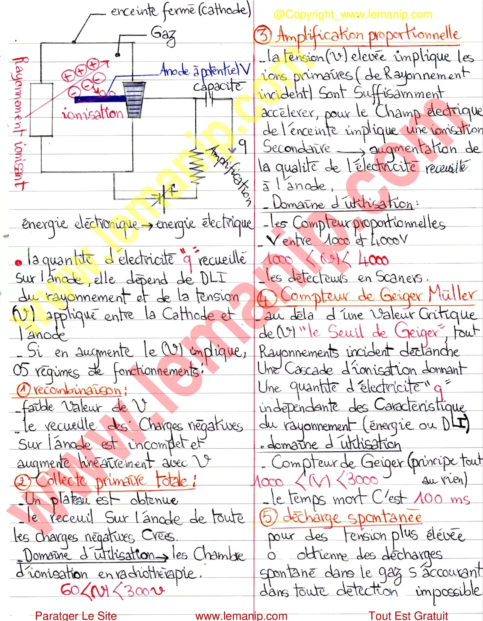 Module Physique Fondamentale