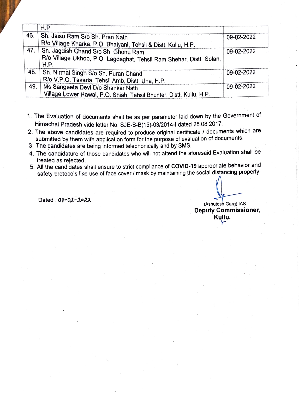 List of Candidates(Visually Impaired) for the Evaluation of documents for the post of Peon:- DC Office Kullu