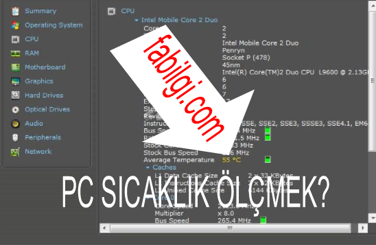 Bilgisayarda Donanım Sıcaklıklarını Görme Programı Tanıtım