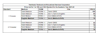 Tamil Nadu Text Books Price List 2021 - 2022