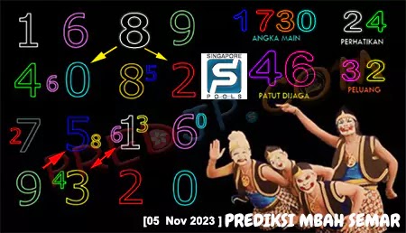 Prediksi Mbah Semar Singapura JP Hari Ini 05-November-2023