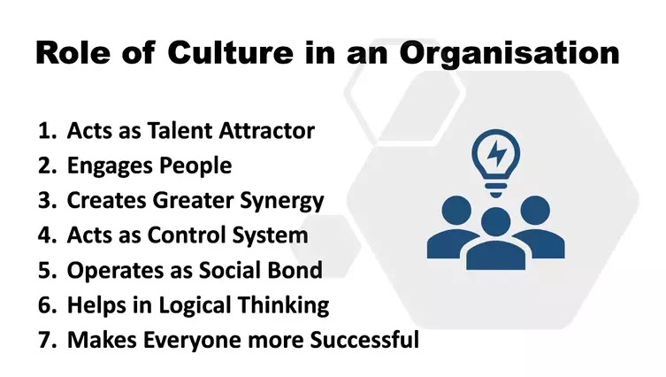 Role of Culture in an Organisation