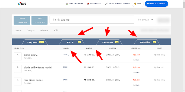 Tools Riset Keyword Gratis