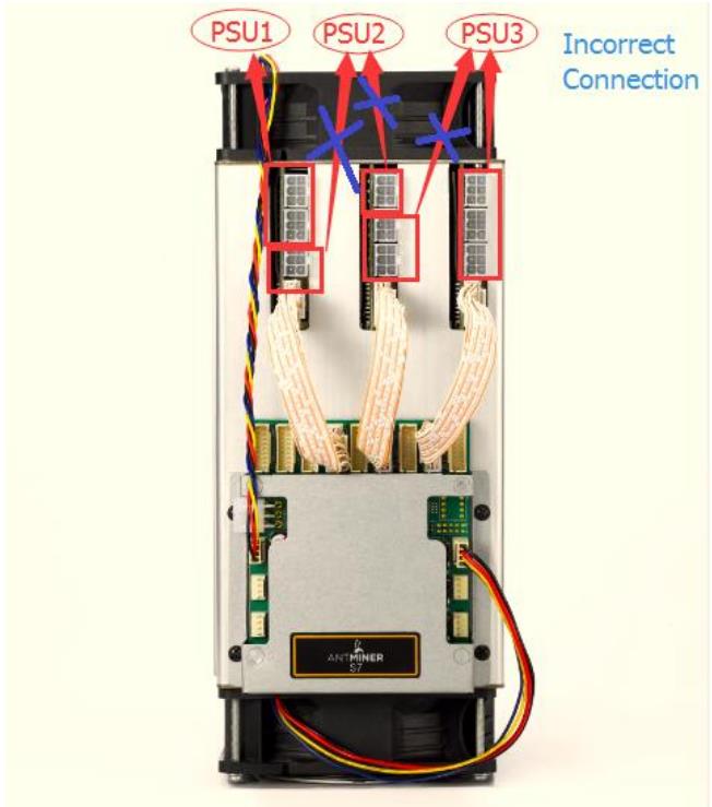 incorrect connection