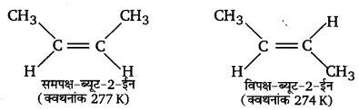 Solutions Class 11 रसायन विज्ञान Chapter-13 (हाइड्रोकार्बन)