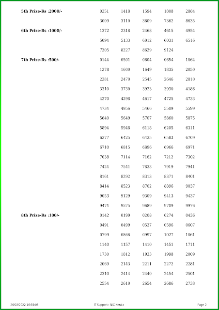 karunya-kerala-lottery-result-kr-538-today-26-02-2022-keralalotteries.net_page-0002