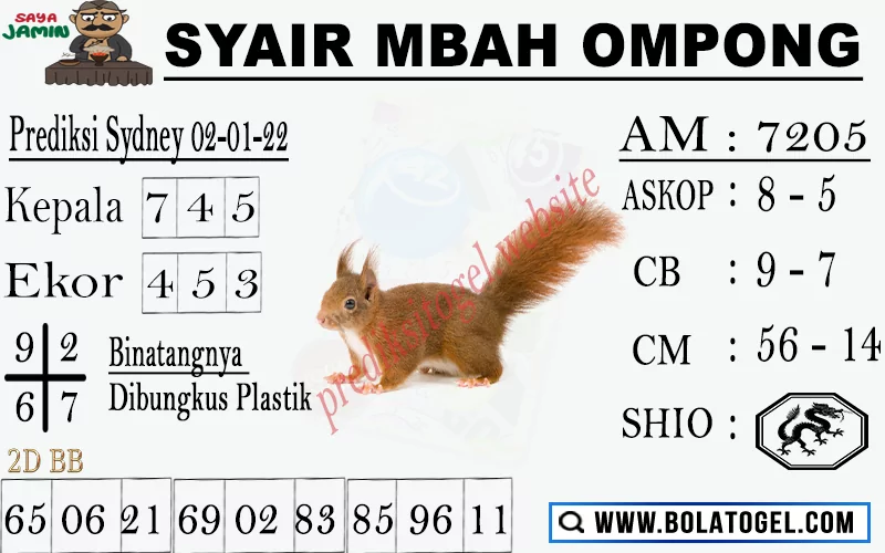 Syair Mbah Ompong Sydney Minggu 02-Jan-2022