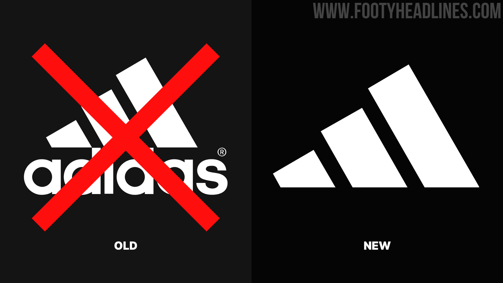 The Hidden Meaning Behind Brand Logos - Footy Headlines