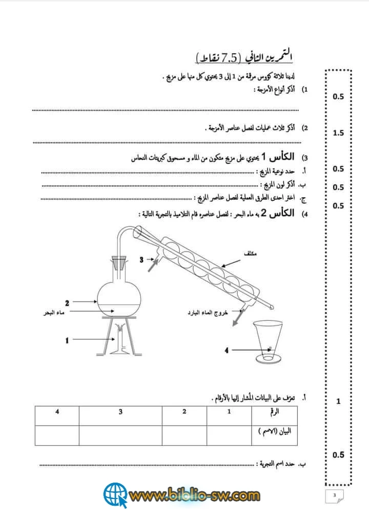 سابعة أساسي: فرض تأليفي عدد 1 في الفيزياء مرفق بالإصلاح