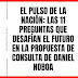 El Pulso de la Nación: Las 11 Preguntas que Desafían el Futuro en la Propuesta de Consulta de Daniel Noboa