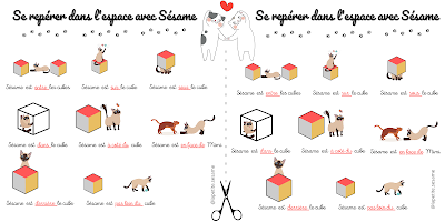 Les mots de localisation 4eme AP / les préposition de lieu