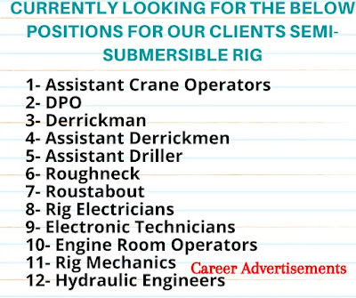 currently looking for the below positions for our clients Semi-Submersible Rig