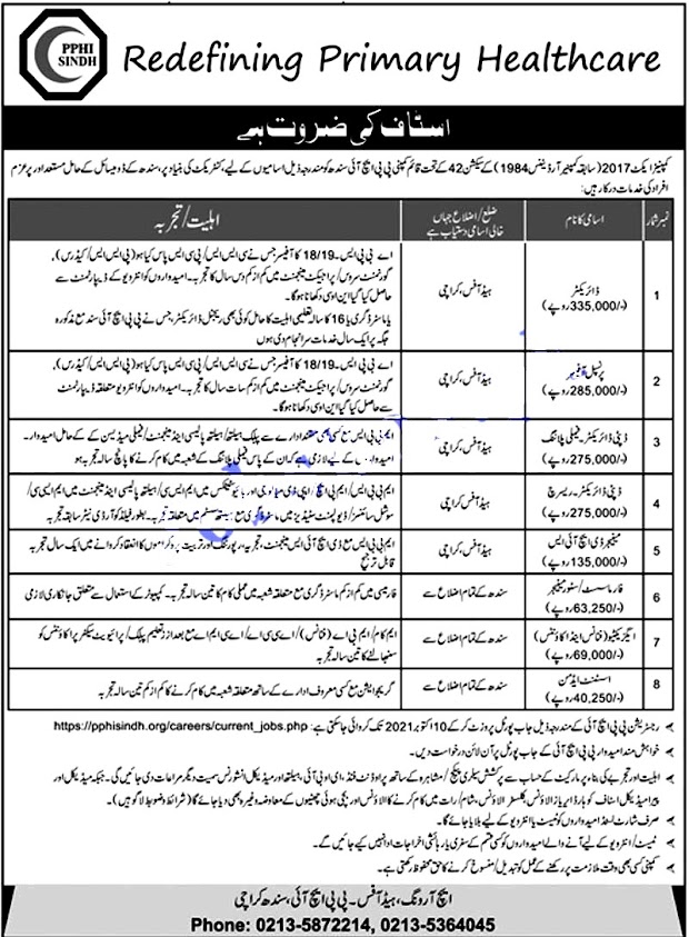 Peoples Primary Healthcare Initiative PPHI Sindh Latest Jobs 2021