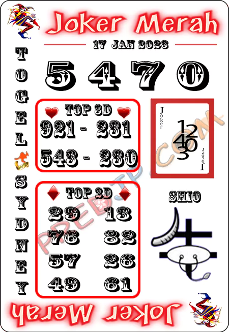 Prediksi Joker Merah Sdy Selasa 17-Jan-2023