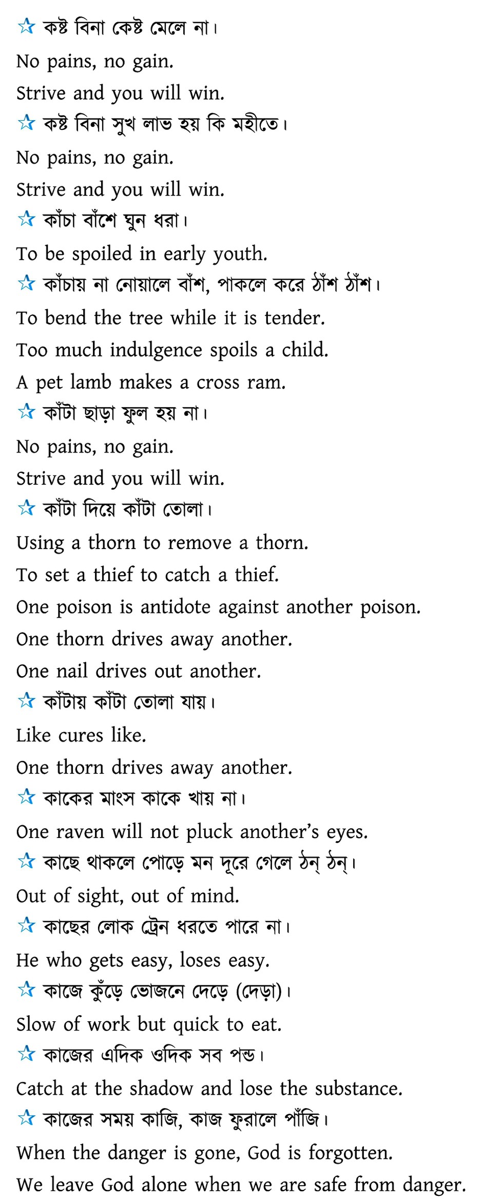 500+ Proverb With Bengali Meaning - WBCS Notebook