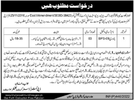 Revenue Estate Department Swat Patwari Jobs 2022