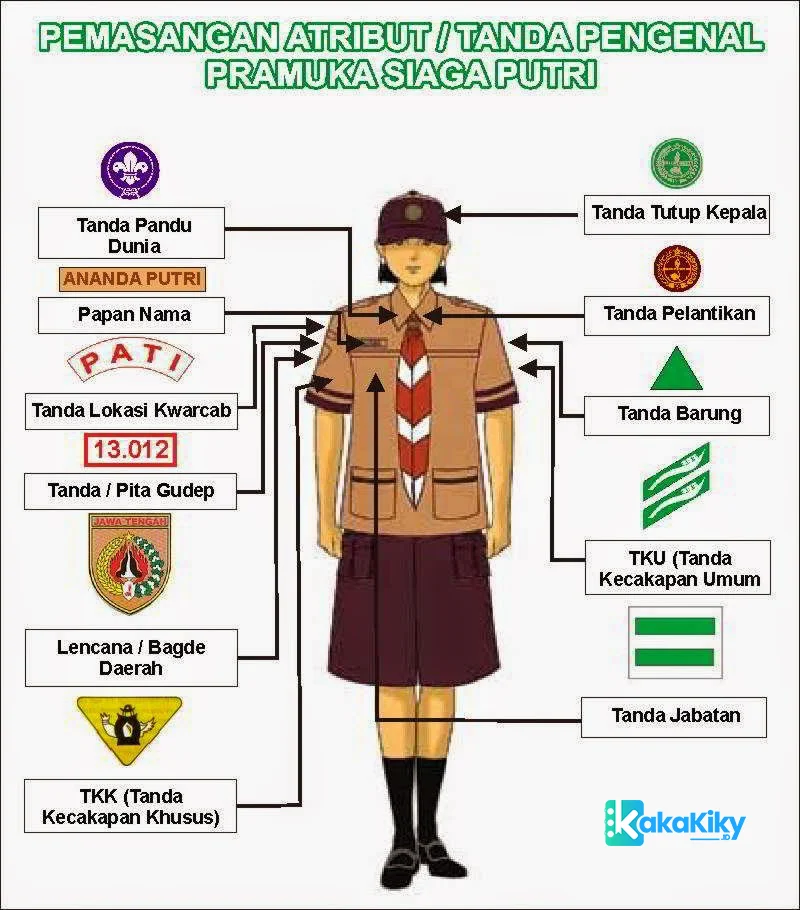 gambar cara pemasangan atribut pramuka sd cewek