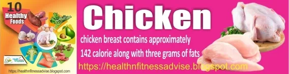 Chicken-healthnfitnessadvise-blogspot-com