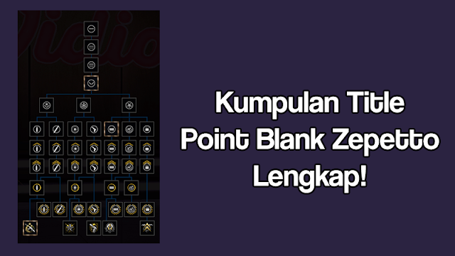 Kumpulan Title Point Blank Zepetto Terbaru