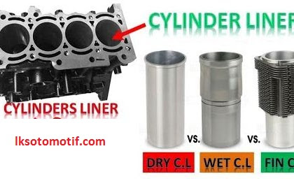 Mengenal Bahan Cylinder Liner ( Lapisan Dinding Silinder ) 