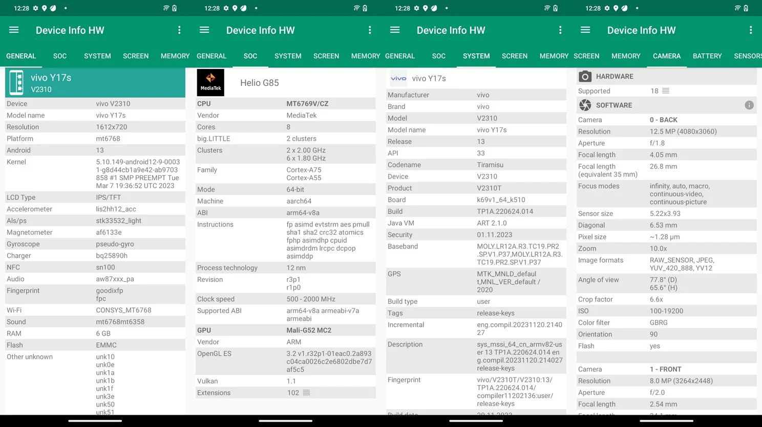 Benchmark Vivo Y17s