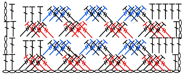 patron grafico Crochet Imagen Puntada cruzada muy sencilla a crochet y ganchillo por Majovel Crochet facil sencillo bareta paso a paso