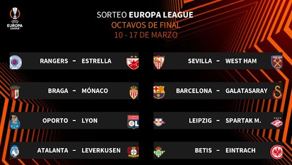 Europa League 2021/2022: Barça - Galatasaray, Sevilla - West Ham y Betis - Eintracht en octavos