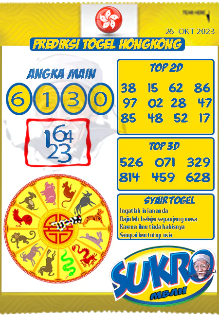 Prediksi Mbah Sukro HK Malam Ini Terbaru 26-10-2023