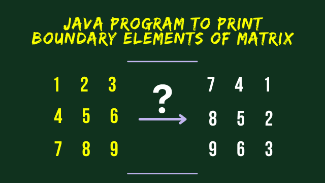 Rotate Matrix by 90 Degrees Clockwise in Java | Clockwise Rotation Matrix | topperbhai.com