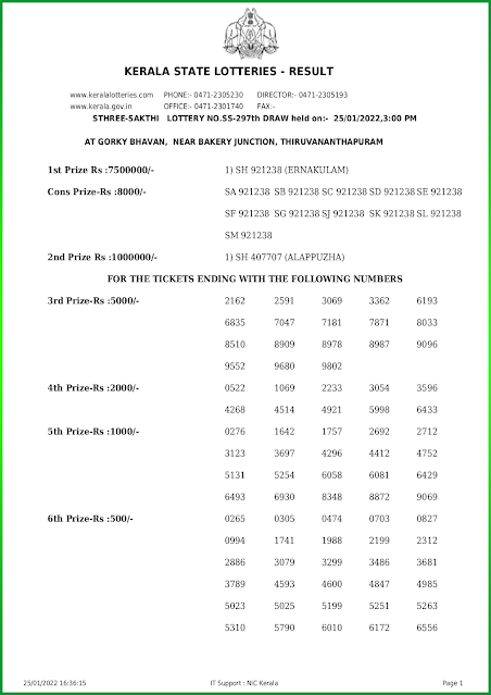 sthree-sakthi-kerala-lottery-result-ss-297-today-25-01-2022-keralalotteries.net_page-0001