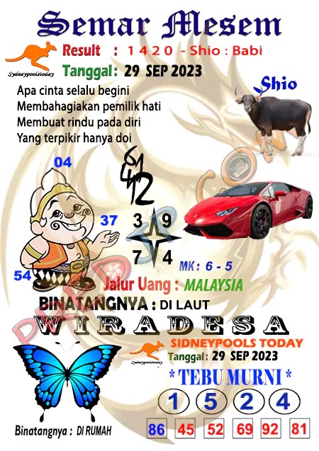 Prediksi Semar Mesem SDY Hari Ini JP 30 September 2023