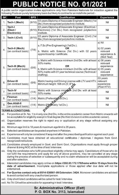 Pakistan Atomic Energy Jobs 2021