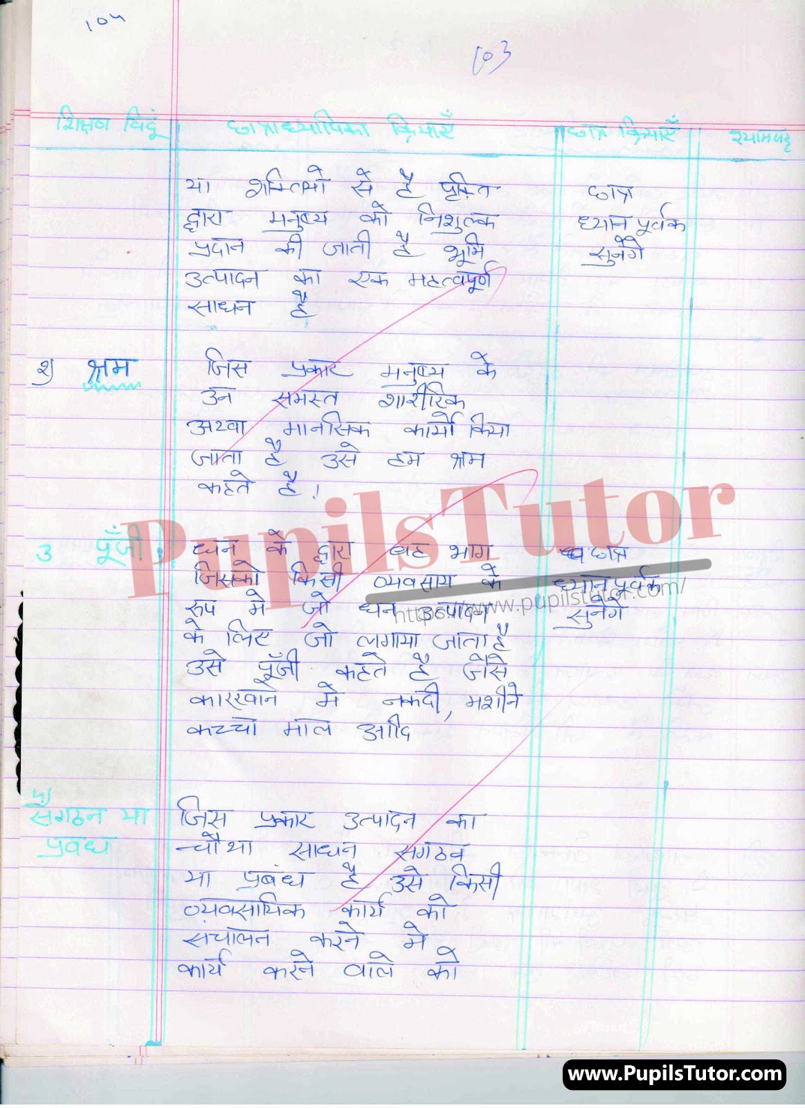 BED, DELED, BTC, BSTC, M.ED, DED And NIOS Teaching Of Economics Innovative Digital Lesson Plan Format In Hindi On Utpadan Ke Sadhan (Means Of Production) Topic For Class 4th 5th 6th 7th 8th 9th, 10th, 11th, 12th | उत्पादन के साधन टॉपिक पर टीचिंग ऑफ इकोनॉमिक्स का डिजिटल लेसन प्लान फॉर्मेट हिंदी में कक्षा 4 5 वीं 6 वीं 7 वीं 8 वीं 9 वीं, 10 वीं, 11 वीं, 12 वीं के लिए  – [Page And Photo 4] – pupilstutor.com