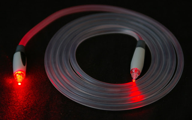 Fiber Optic Cable Price in Pakistan