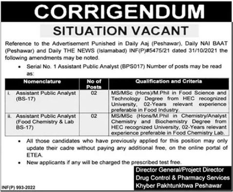 Latest Drug Control & Pharmacy Services Management Posts Peshawar 2022