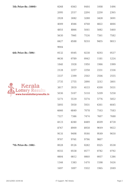 nirmal-kerala-lottery-result-nr-252-today-26-11-2021-keralalotteryresults.in_page-0002