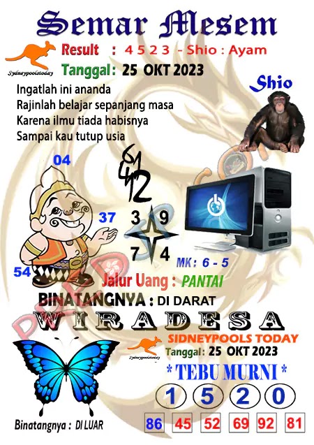 Prediksi Semar Mesem SDY Hari Ini JP 25 Oktober 2023