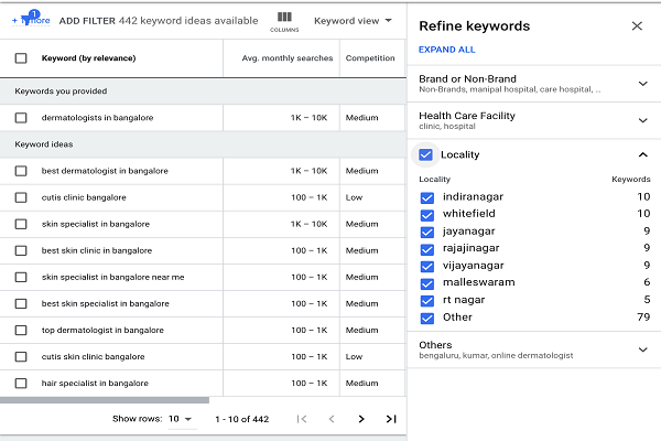 Keyword Search Results