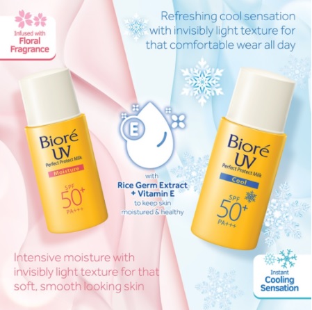 produk sunscreen bagus untuk kulit