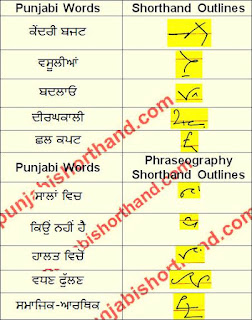 13-january-2022-ajit-tribune-shorthand-outlines